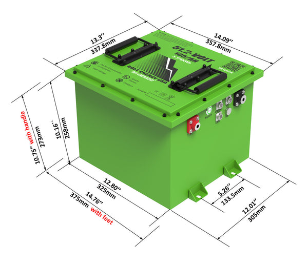 Lithium Bolt Energy 36-Volt / 105-AH Standard kit “Classic”