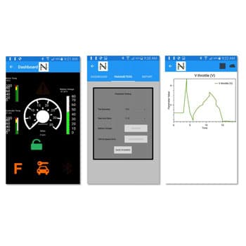 Navitas TSX3.0 DC Motor & Controller Speed Package - EZGO 36v TXT (PDS)